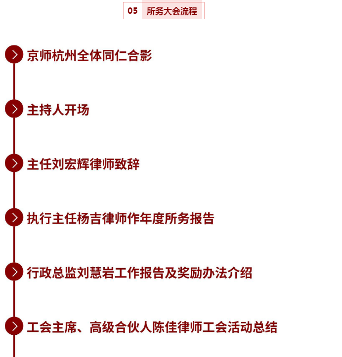 所務大會特別報道 | 2020京師杭州年度會議攻略來嘍！